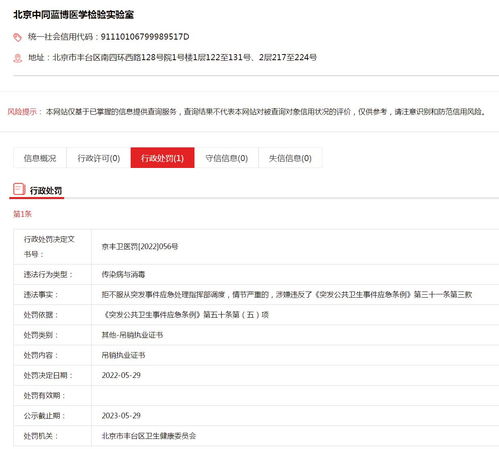 北京三家違規(guī)核酸檢測(cè)公司均已被吊銷執(zhí)業(yè)證書(shū)