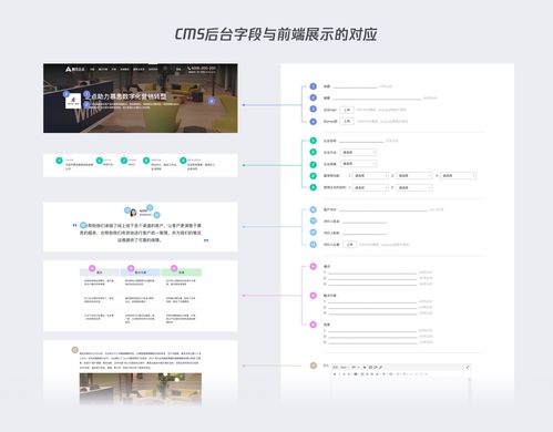 騰訊企點 企業(yè)客戶案例如何講好動人故事